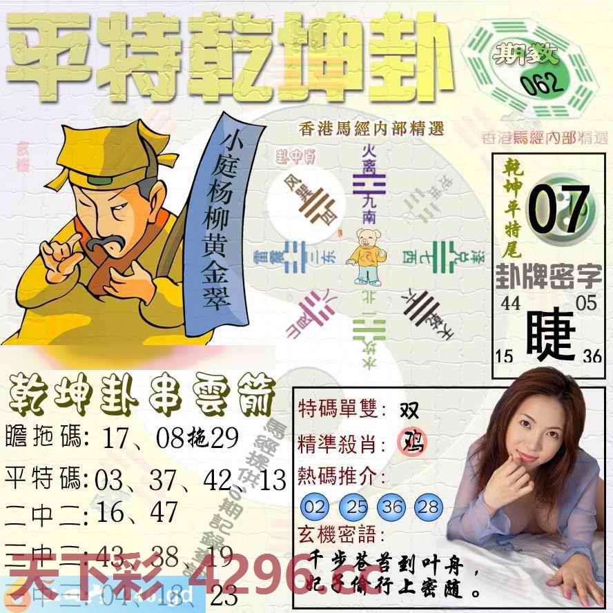：平特乾坤卦（荐）